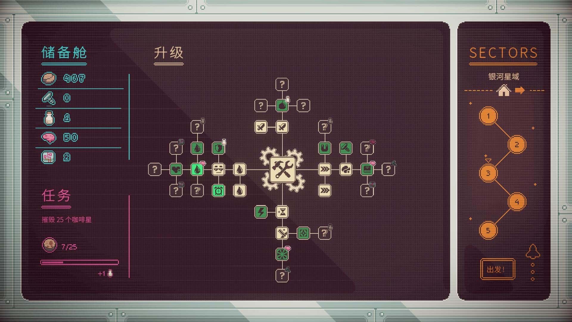 视觉数据2